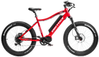 Biktrix Juggernaut Ultra Eagle 2