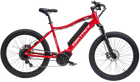 Biktrix Juggernaut XD Eagle