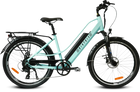 Biktrix Stunner Lite
