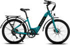 Biktrix Swift X 1